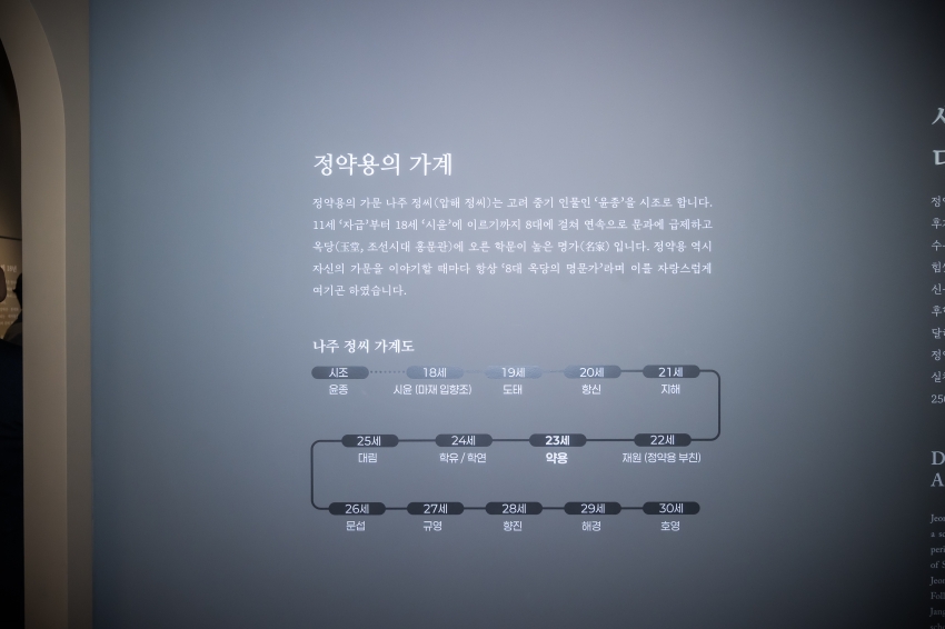 2026. 10. 14. 정약용유적지 다산기념관 재개관식_27